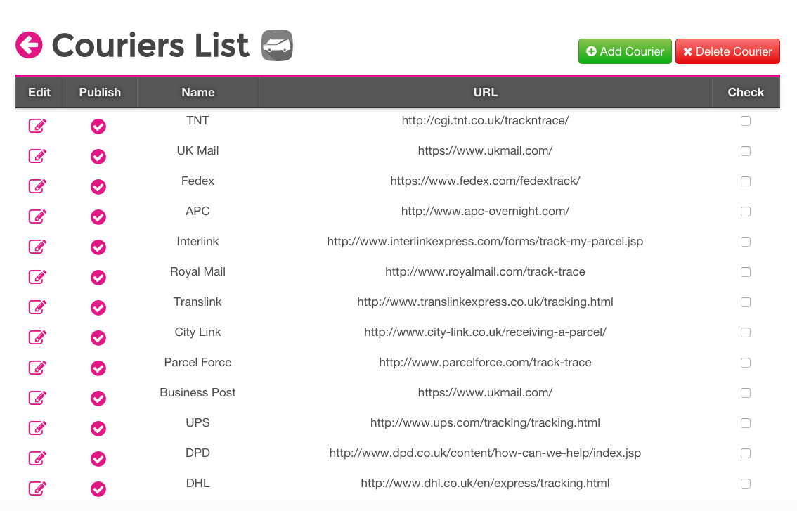 List View of all available couriers